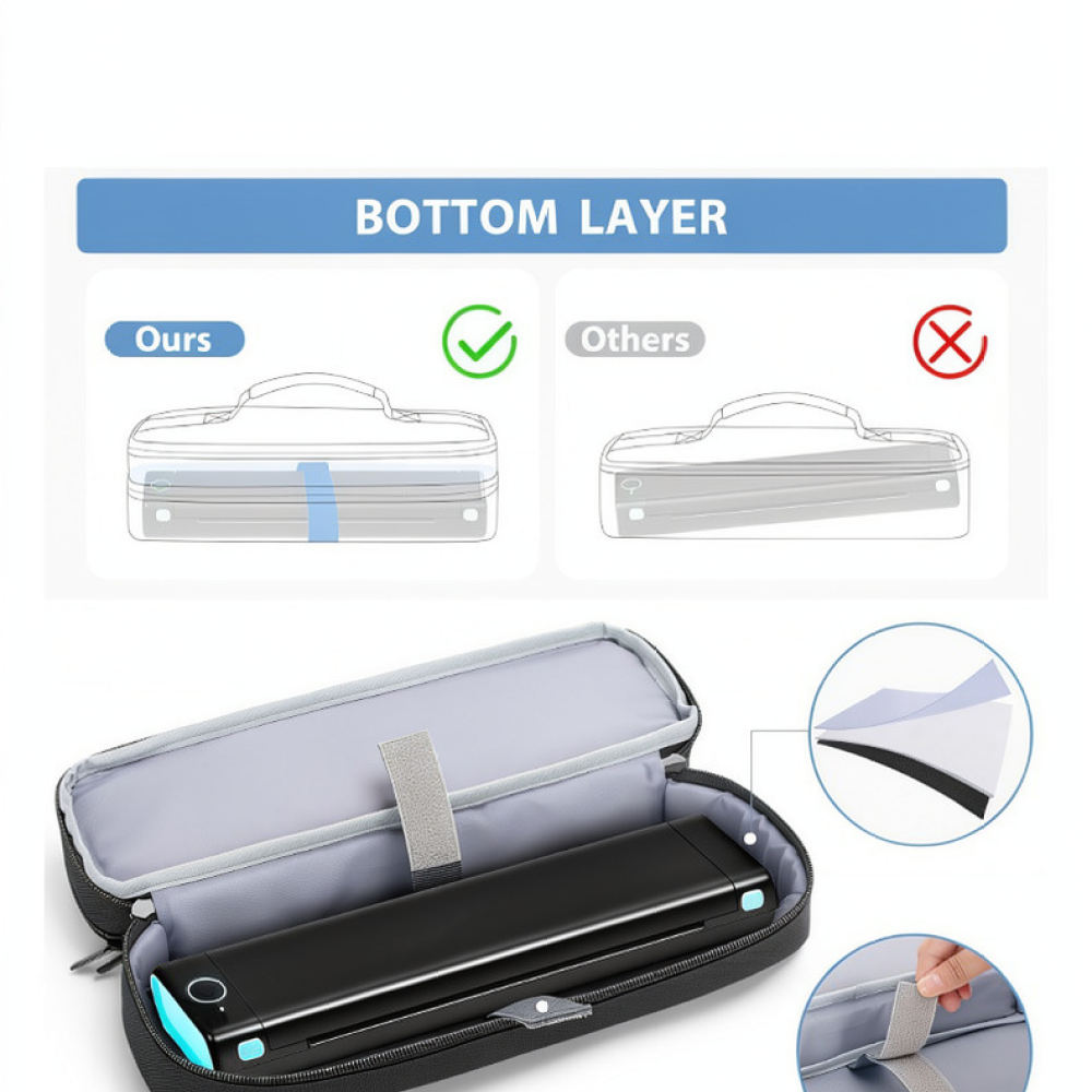 Portable Scanning Pen Storage  - огляд і ціна Tech Accessories Travel Organizer Pouch
